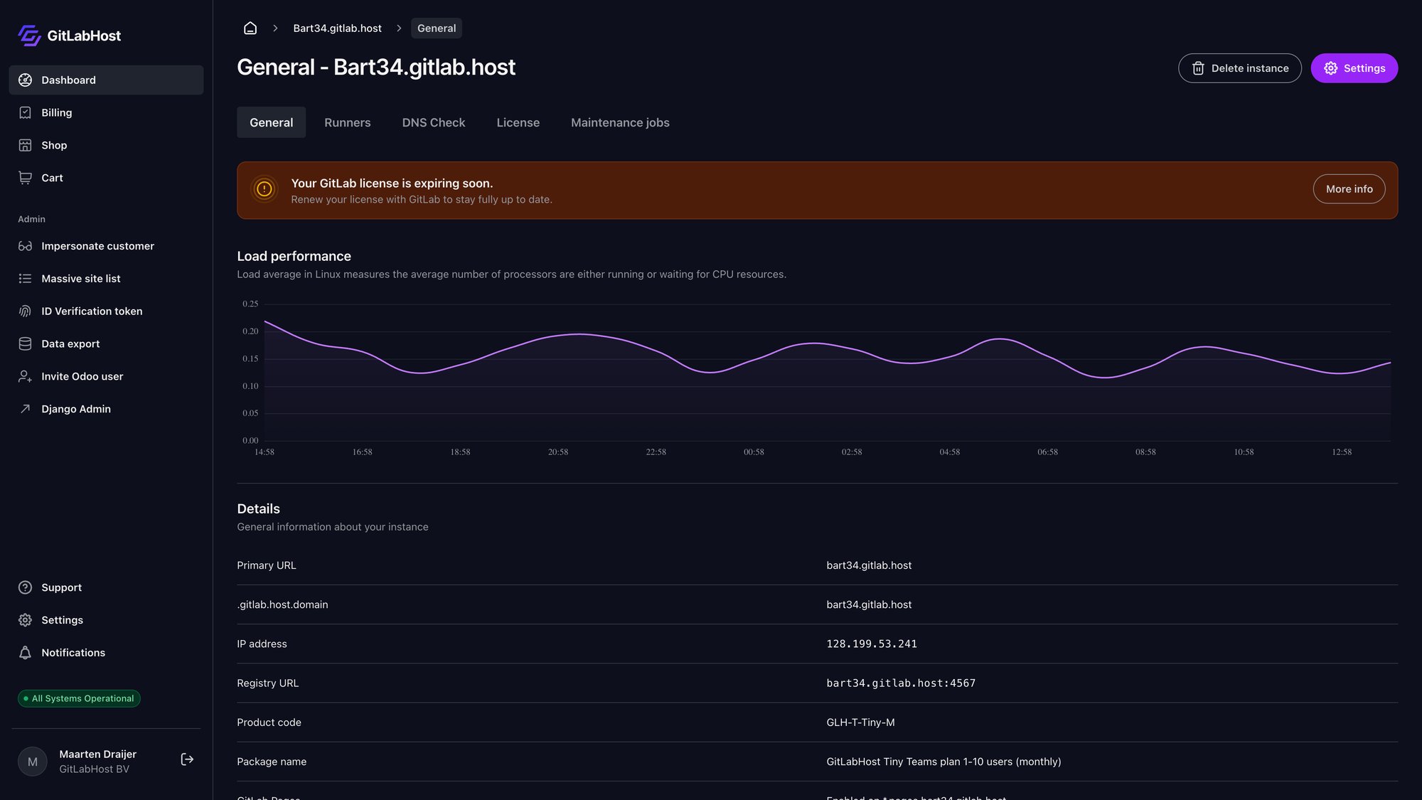 GitlabHost Dashboard screenshot: /1-1-instance-general/