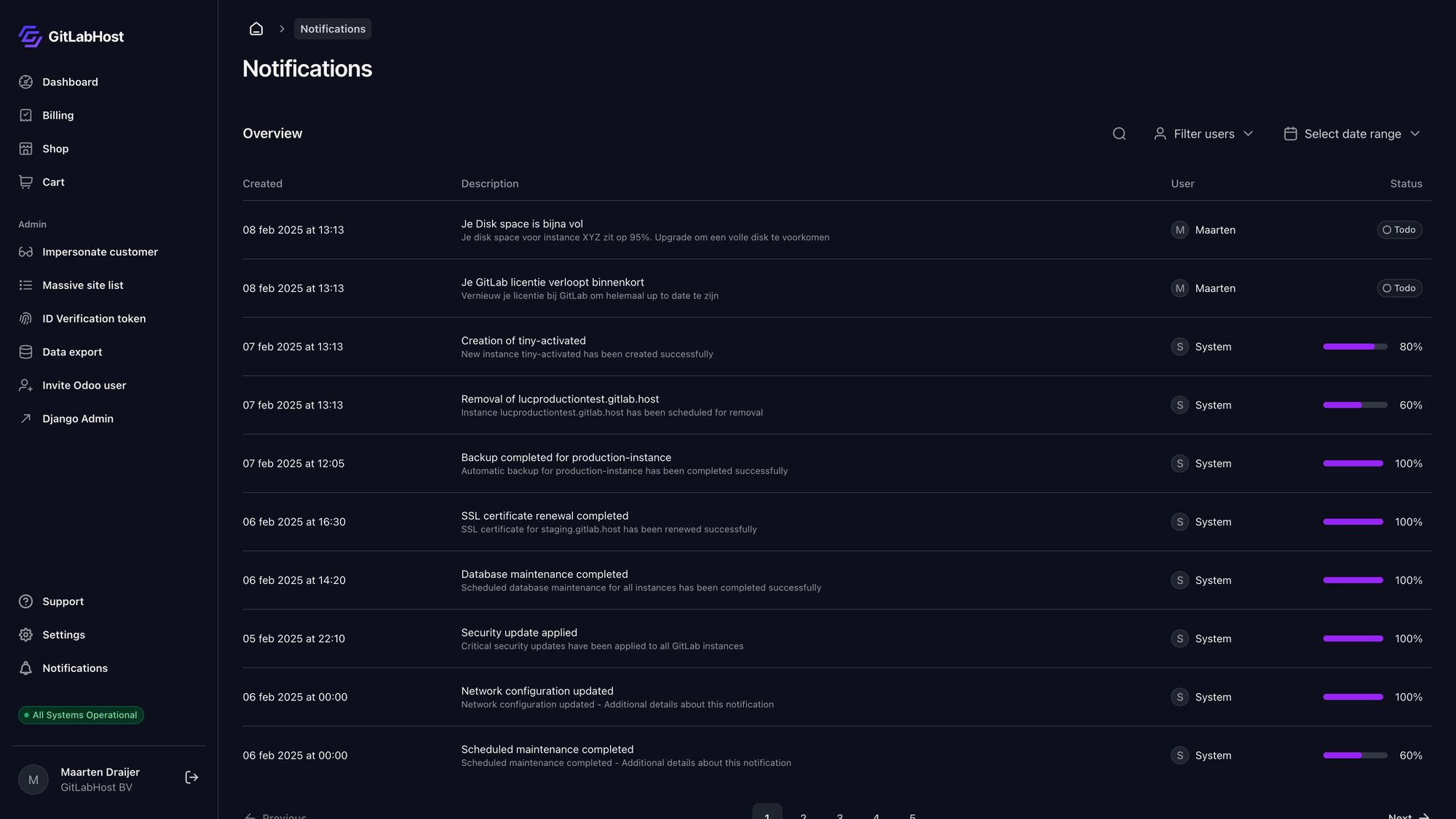 GitlabHost Dashboard screenshot: /8-1-notifications/