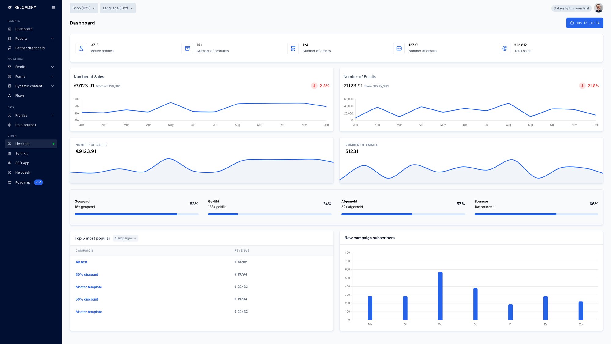 Reloadify App screenshot: Dashboard