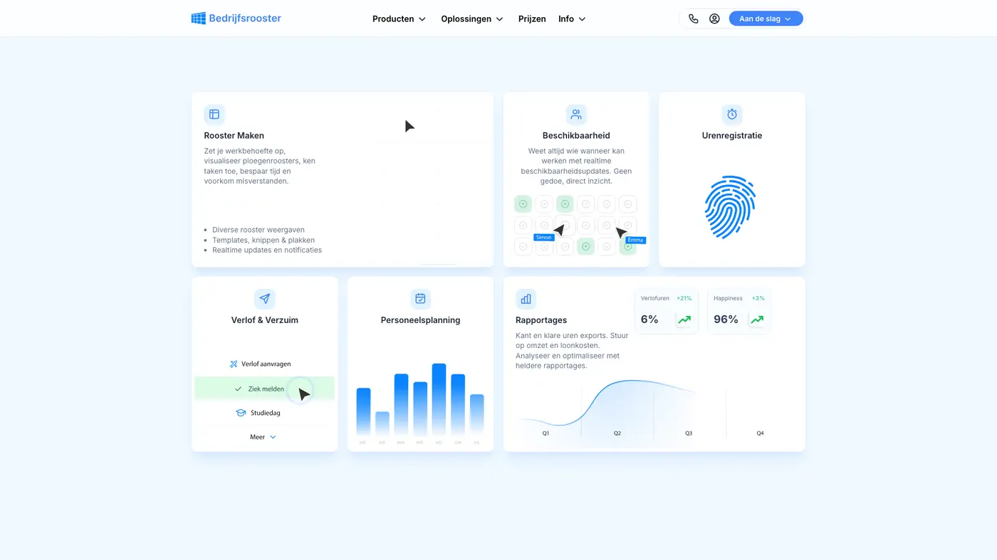 Product modules overzicht — Bedrijfsrooster