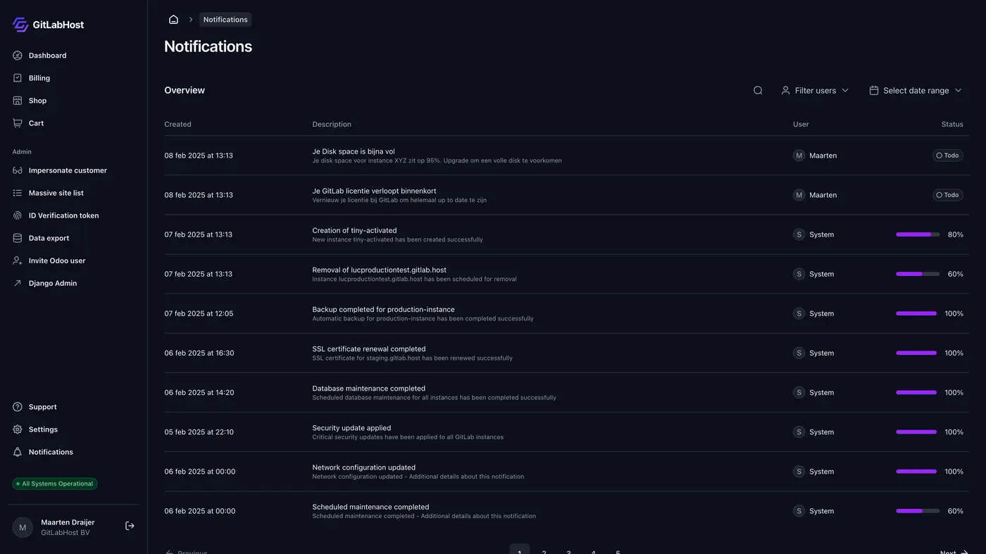 GitlabHost Dashboard screenshot: /8-1-notifications/