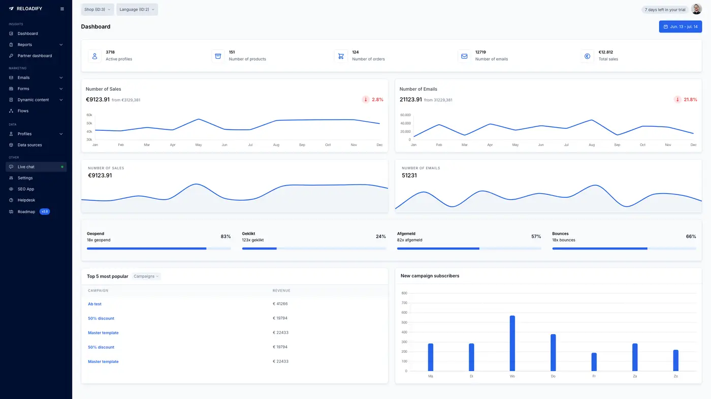 Screenshot van Reloadify App: Dashboard