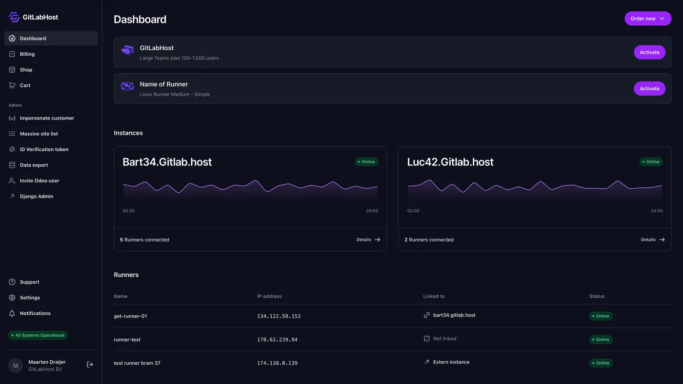 GitlabHost Dashboard screenshot: home