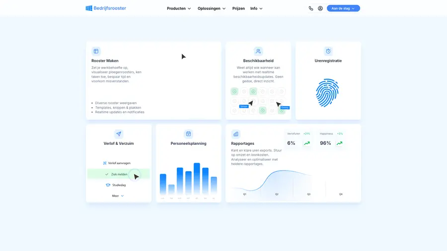 Product modules overview — Bedrijfsrooster