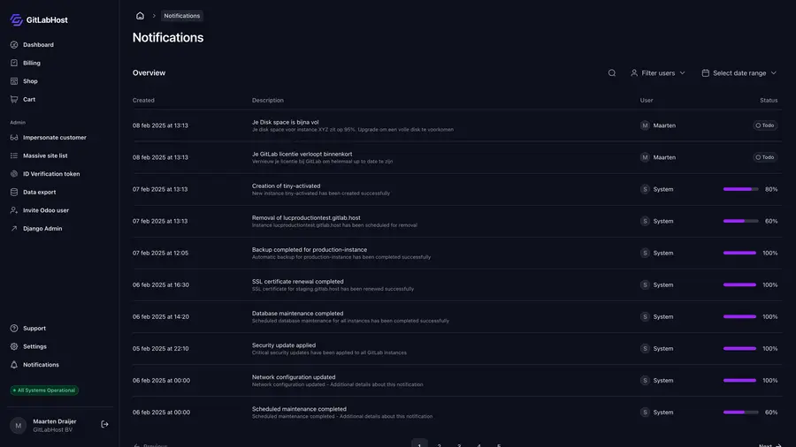 GitlabHost Dashboard screenshot: /8-1-notifications/