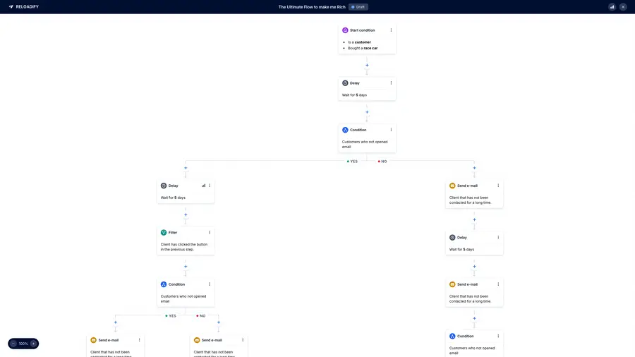 Reloadify App screenshot: Newflows / Step2